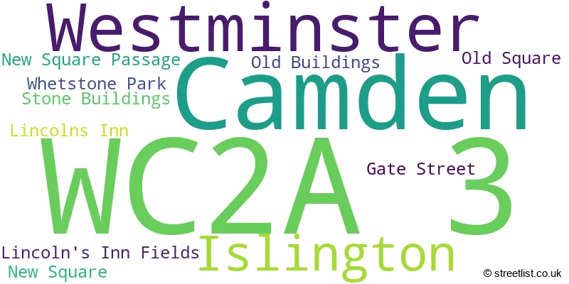 A word cloud for the WC2A 3 postcode